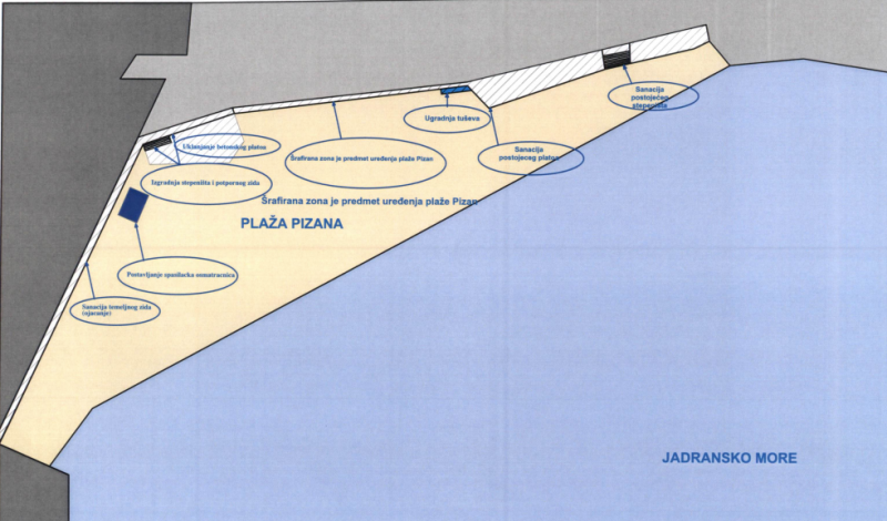 U procesu raspisivanje tenderskog postupka za rekonstrukciju i uređenje plaže Pizana